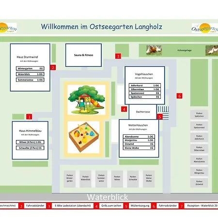 Ostseegarten Langholz - Spatzennest 6-8 Pers Apartamento