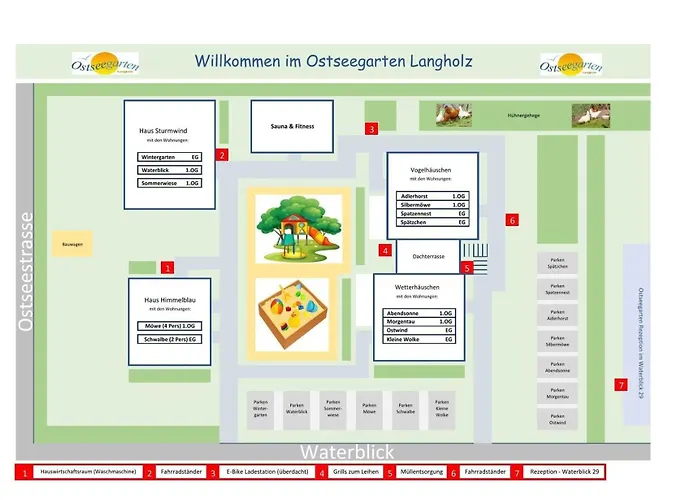 Ostseegarten Langholz - Spatzennest 6-8 Pers Apartamento